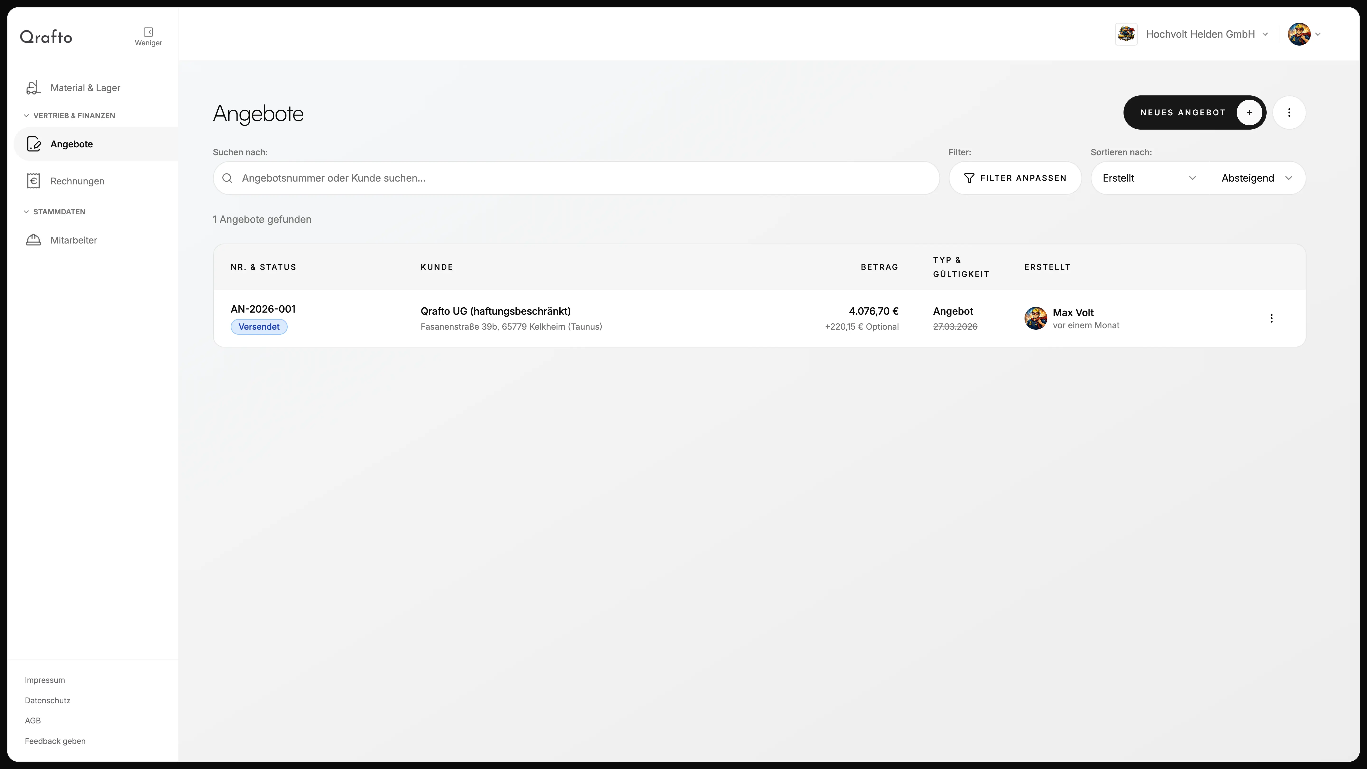 Qrafto Angebotsübersicht