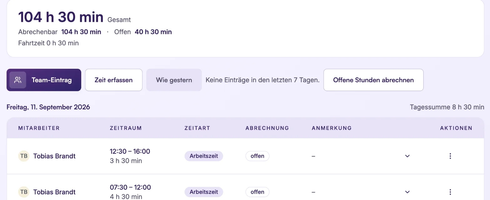 Zeiten-Tab eines Auftrags in Qrafto mit 104 h 30 min Gesamtzeit, davon 40 h 30 min offen, und Liste der Zeiteinträge mit Status „offen"