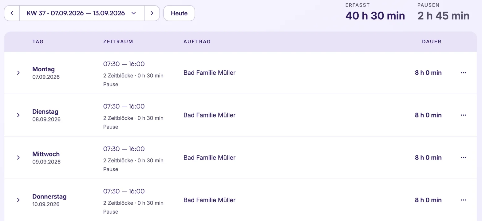 Wochenraster eines Mitarbeiters in Qrafto für KW 37 mit Zeiträumen je Tag am Auftrag „Bad Familie Müller", oben die Summen für erfasste Zeit und Pausen